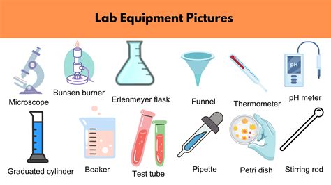 lab package testing equipment|magic 10 laboratory test list.